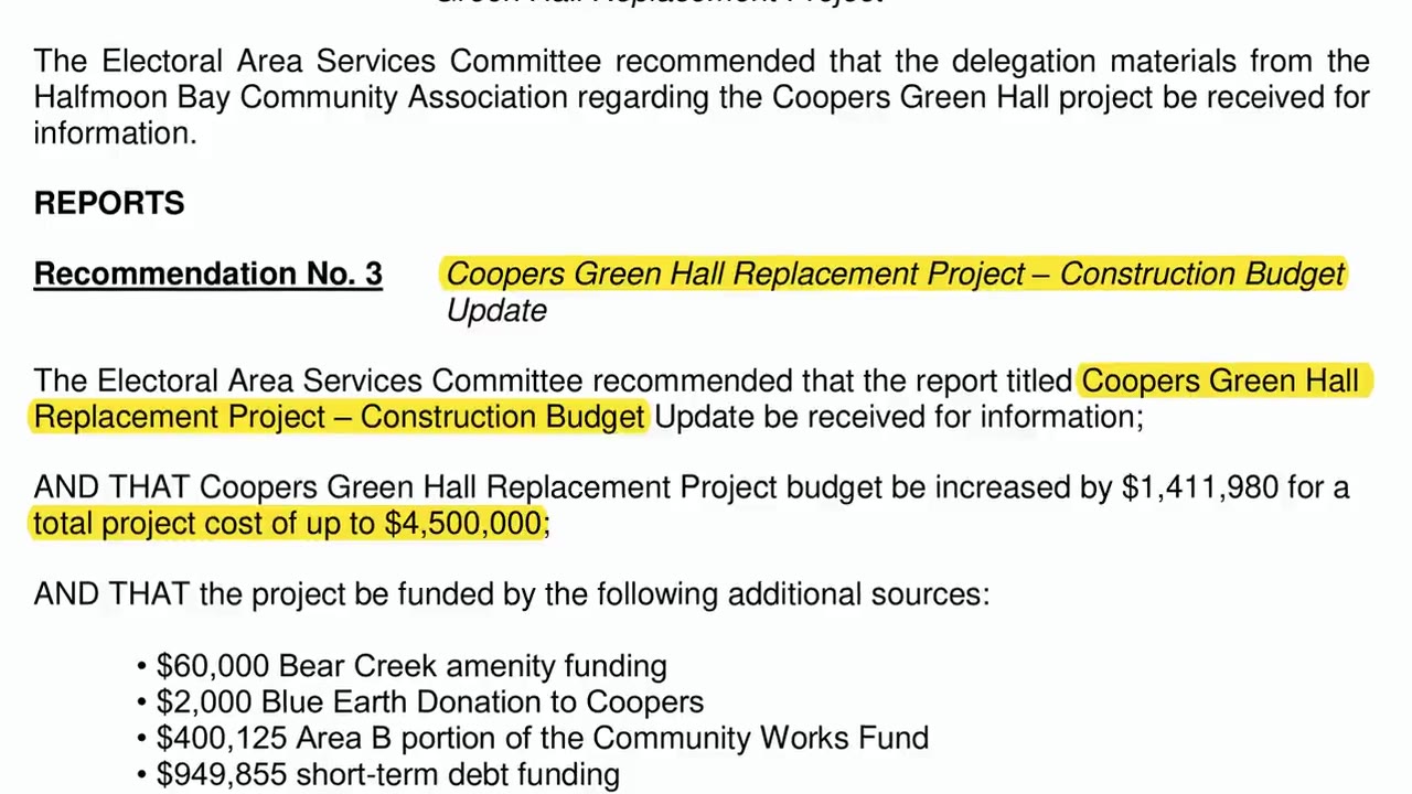 Coopers Green: The Public Record